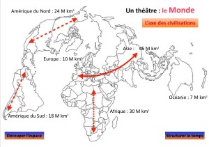 Humanité : une histoire mondiale